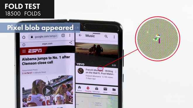 Trang Tin Thân Samsung: Thử Nghiệm Gập 12 Vạn Lần Liên Tiếp Để Thử Độ Bền Galaxy Fold Phi Thực Tế Và Vô Giá Trị