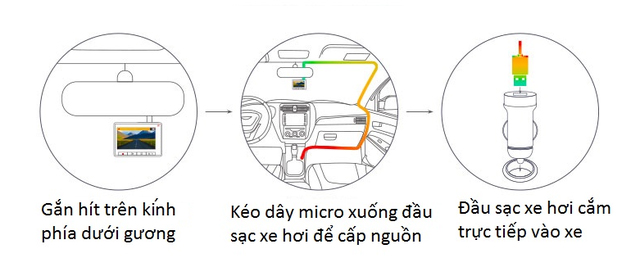  Cách gắn camera hành trình Xiaomi lên xe hơi 