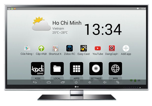 10 Tiêu Chí Quan Trọng Khi Chọn Mua Android Tv Box