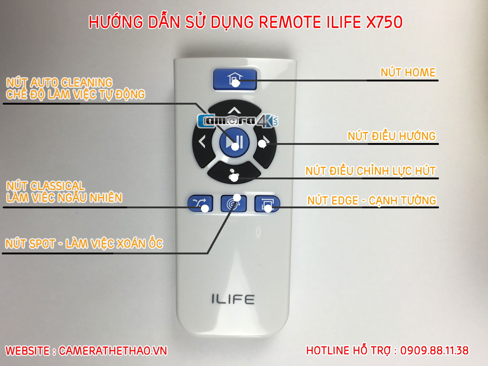 Hướng Dẫn Sử Dụng REMOTE Robot Hút Bụi ILIFE X750