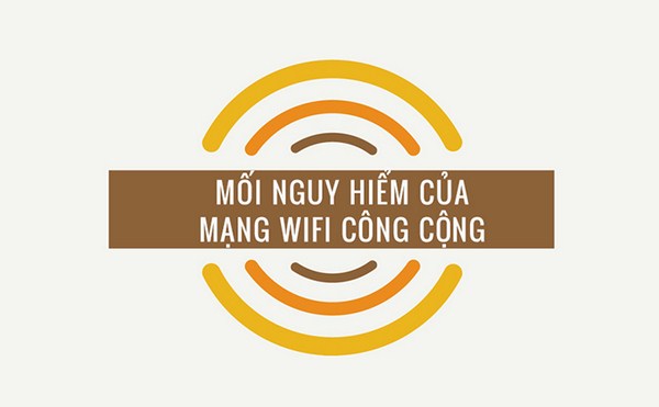 Những Mối Nguy Hiểm Tiềm Ẩn Khi Dùng Wifi Công Cộng